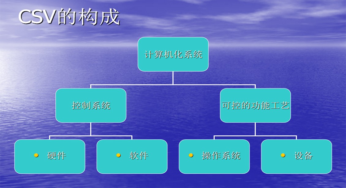 計算機1.jpg